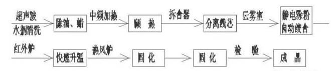 aba17abba6edc4860978da19f692580.png